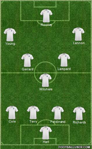 England Formation 2011