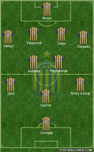 Rosario Central Formation 2011
