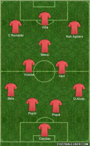 Pro Evolution Soccer Team Formation 2011