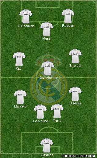 Real Madrid C.F. Formation 2011