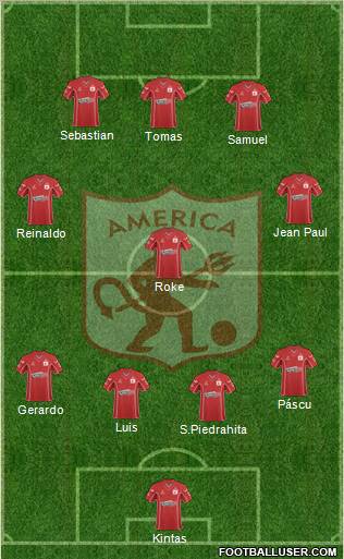 CD América de Cali football formation