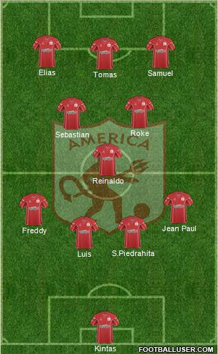 CD América de Cali football formation