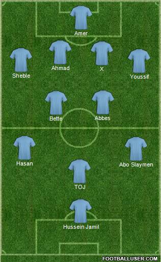 9 de Julio Formation 2011