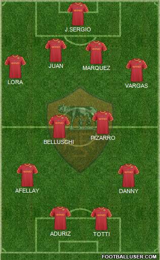 AS Roma Formation 2011
