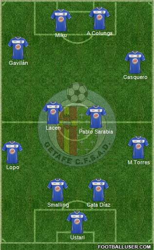 Getafe C.F., S.A.D. Formation 2011
