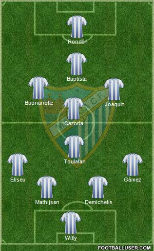 Málaga C.F., S.A.D. Formation 2011