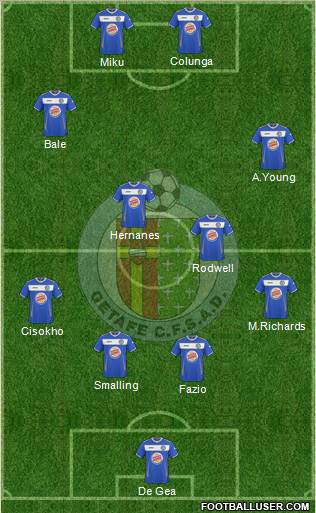 Getafe C.F., S.A.D. Formation 2011