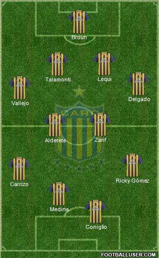 Rosario Central Formation 2011