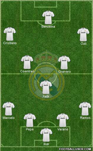 Real Madrid C.F. Formation 2011