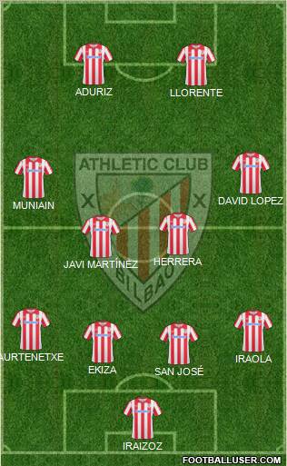 Athletic Club Formation 2011