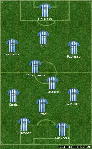 Atlético Tucumán football formation