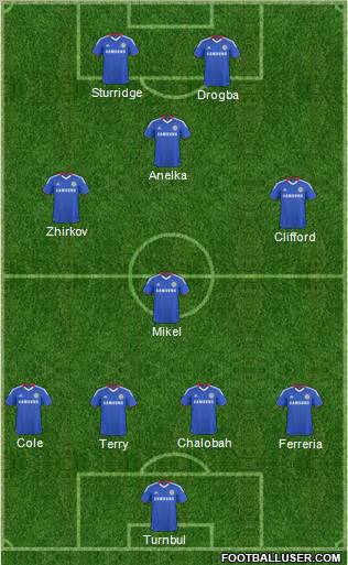 Chelsea Formation 2011