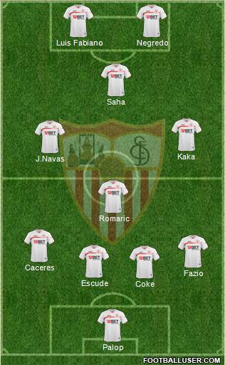 Sevilla F.C., S.A.D. Formation 2011