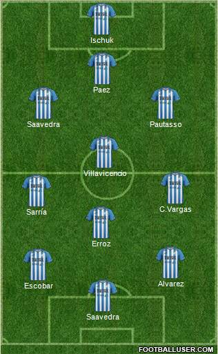 Atlético Tucumán football formation