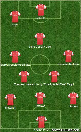 Arsenal Formation 2011