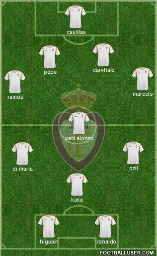 Real Jaén C.F. Formation 2011