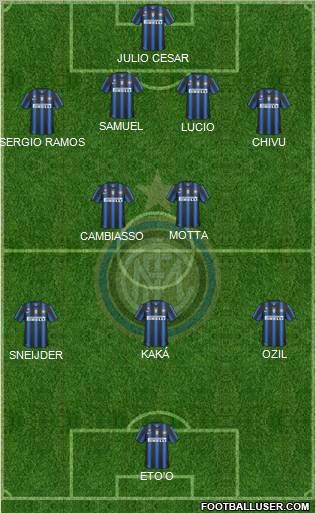 F.C. Internazionale Formation 2011