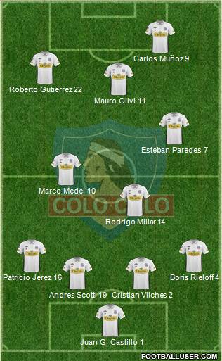 CSD Colo Colo Formation 2011