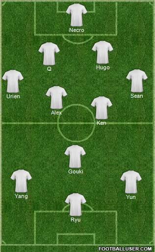 Dream Team Formation 2011