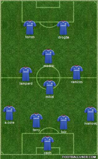 Chelsea Formation 2011