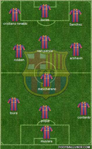 F.C. Barcelona Formation 2011