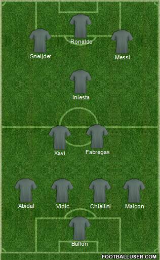 Dream Team Formation 2011