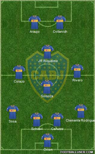 Boca Juniors Formation 2011