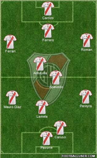 River Plate Formation 2011