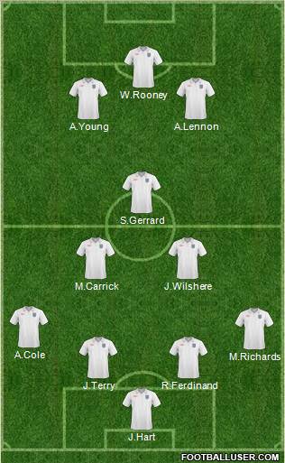 England Formation 2011