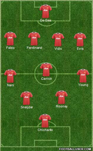 Manchester United Formation 2011