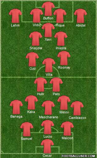Dream Team Formation 2011