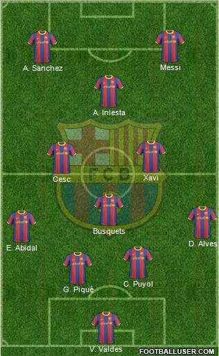 F.C. Barcelona Formation 2011