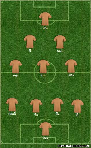 Champions League Team Formation 2011