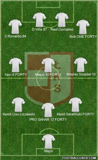 LKS Lomza Formation 2011
