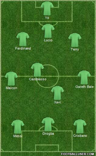 Championship Manager Team Formation 2011
