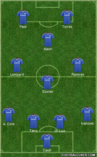 Chelsea Formation 2011