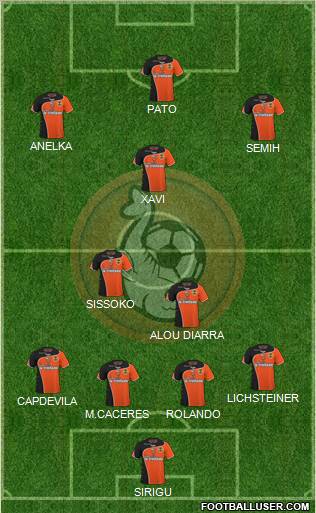 FC Lorient Bretagne Sud Formation 2011