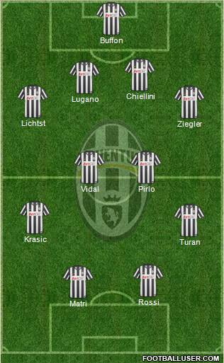 Juventus Formation 2011