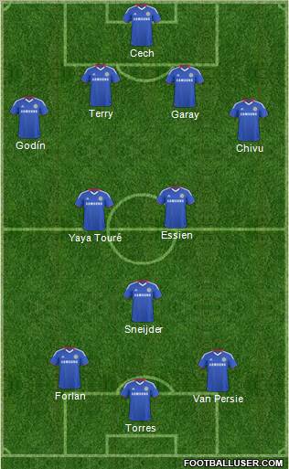 Chelsea Formation 2011