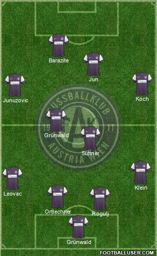 FK Austria Wien Formation 2011