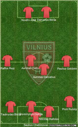 FC Vilnius Formation 2011