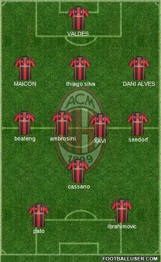 A.C. Milan Formation 2011