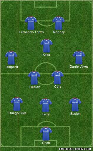 Chelsea Formation 2011