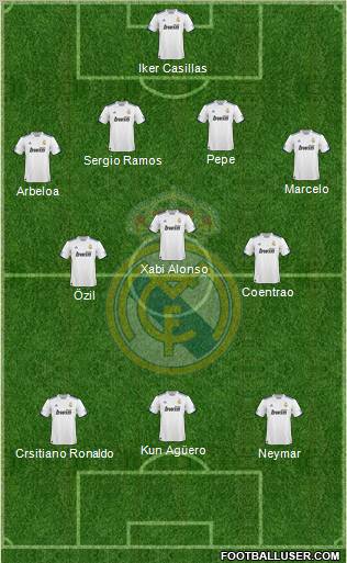 Real Madrid C.F. Formation 2011