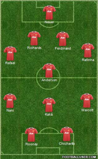 Manchester United Formation 2011