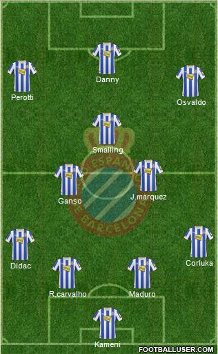 R.C.D. Espanyol de Barcelona S.A.D. Formation 2011