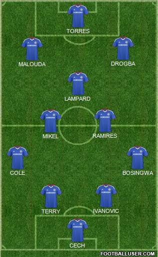Chelsea Formation 2011