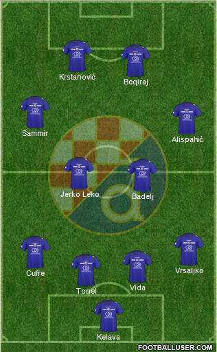 NK Dinamo Formation 2011