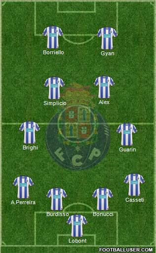Futebol Clube do Porto - SAD Formation 2011