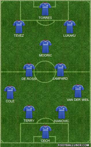 Chelsea Formation 2011